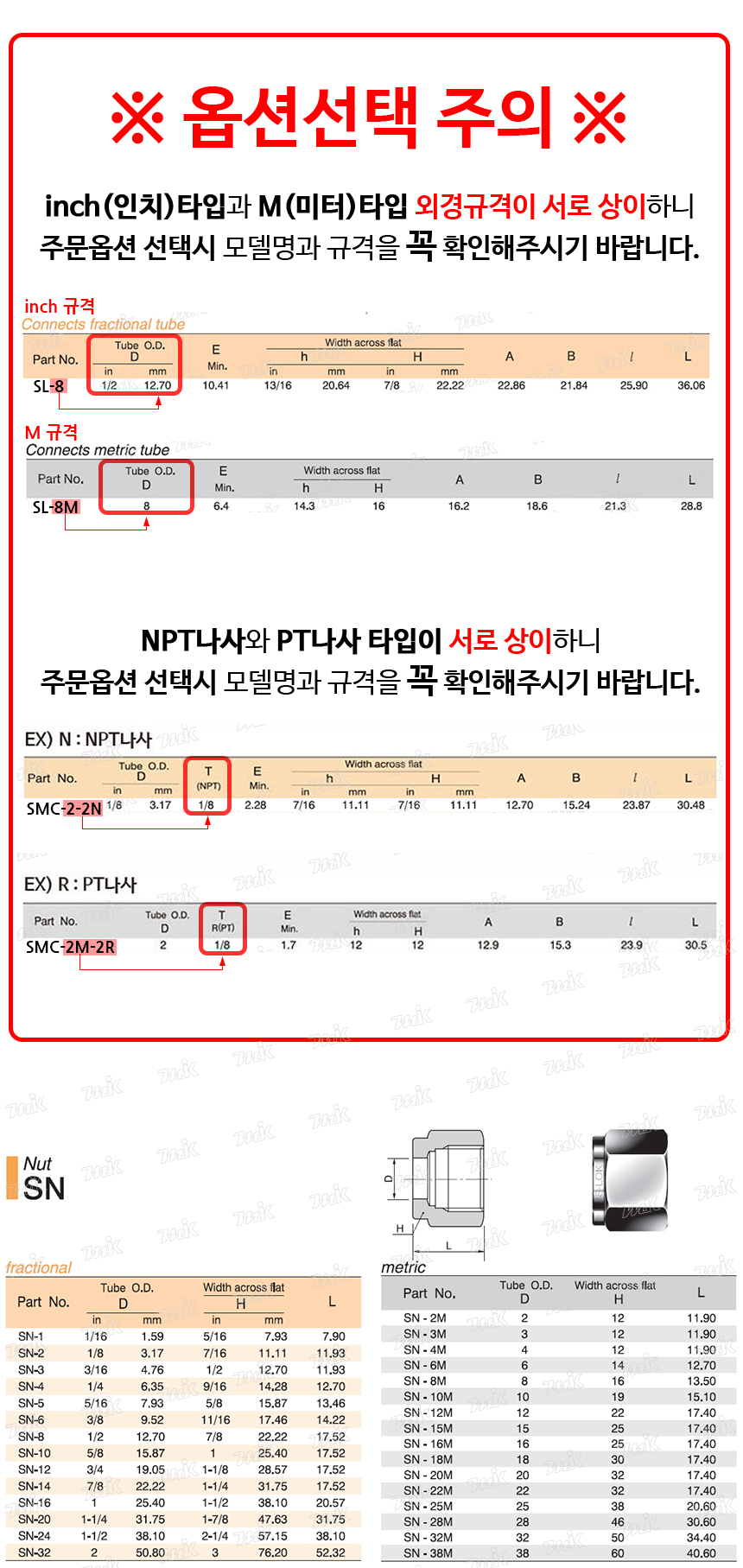 Sn10 Rvr Bit 너트 SN10 (15600) - 명인코리아